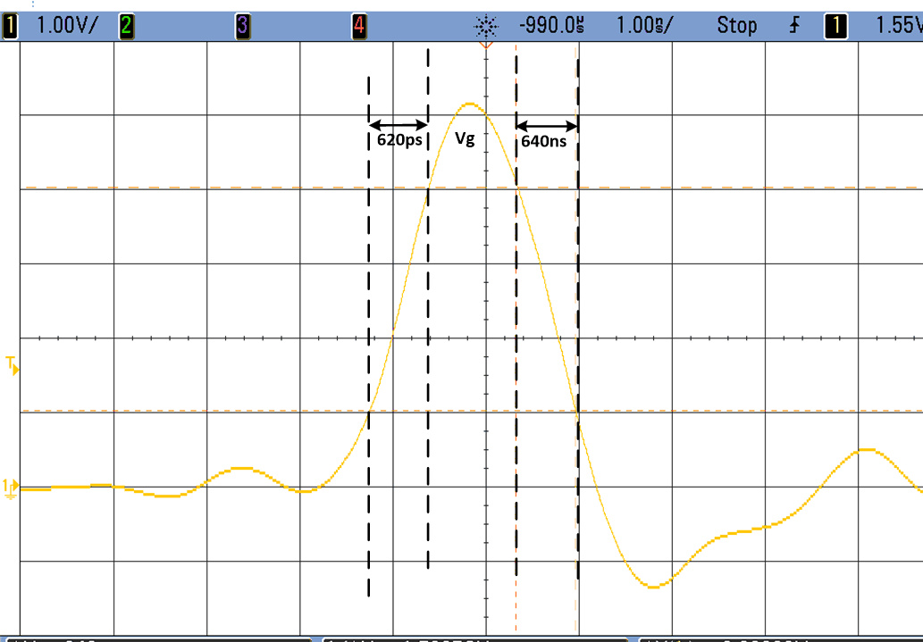 LMG1025-Q1 RISE_FALL.gif