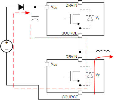 LMG3422R030 LMG3426R030 LMG3427R030 Charging Path for Bootstrap Diode