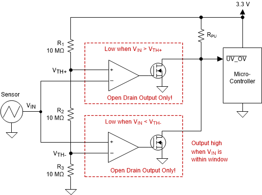 TLV4H290-SEP TLV4H390-SEP Window Comparator