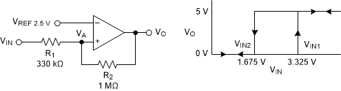 TLV3231 TLV3232 TLV3231 in a Non-Inverting Configuration With Hysteresis