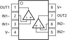 TLV3231-Q1 TLV3232-Q1 DGK, DSG Packages8-Pin VSSOP, WSONTop View