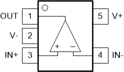 TLV3231-Q1 TLV3232-Q1 DCK, DBV PackagesSC70,
                            SOT-23-5Top View(Standard "North West"
                            Pinout)