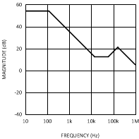 GUID-3DEF59F1-3AEC-4752-A5B7-B4B5D7C50497-low.gif