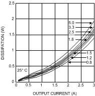 GUID-EEA30E3A-13E1-4DD6-8B7C-035295078B2A-low.gif