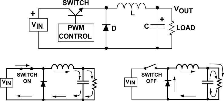 buck_regulator_snva559.gif