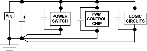 example_of_good_grounding_snva559.gif