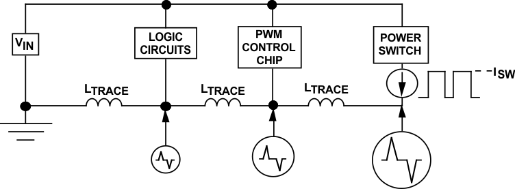 example_of_poor_grounding_snva559.gif