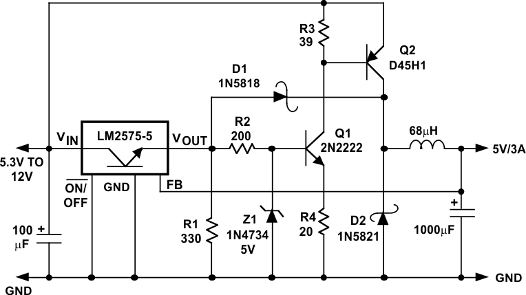 low_dropout_5v3a_regulator_snva559.gif