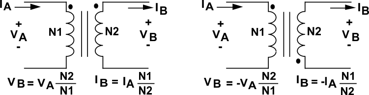 transformer_theory_snva559.gif