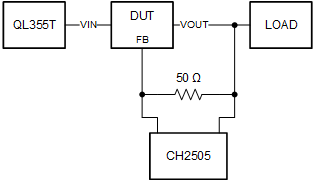 snva881_measurement_setup.gif