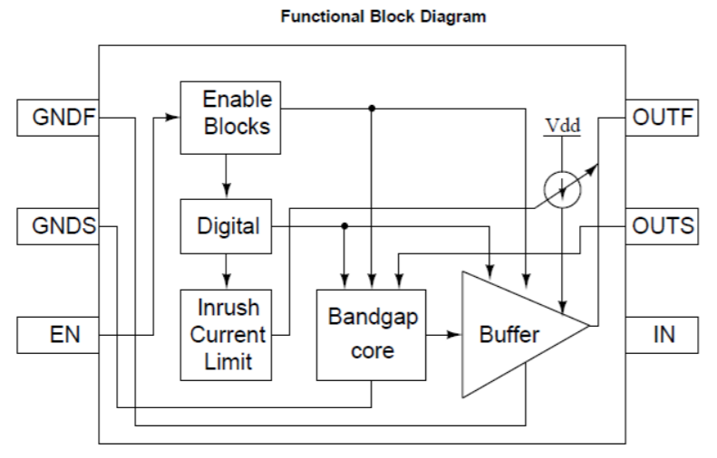 GUID-57BB3BE3-1E51-4832-97C9-1DCB62BDA336-low.png