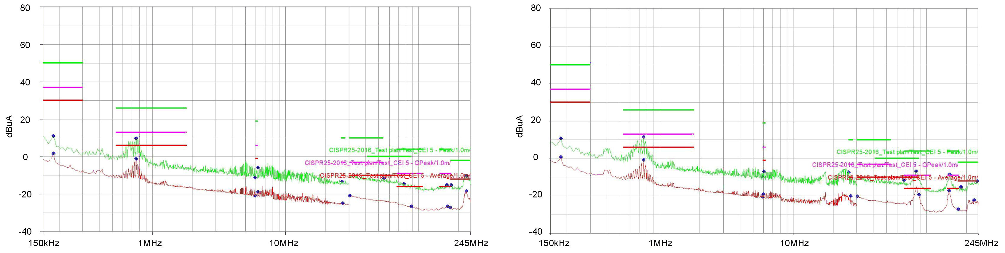 LP8866-Q1 snva964-ce-CM-choke.gif