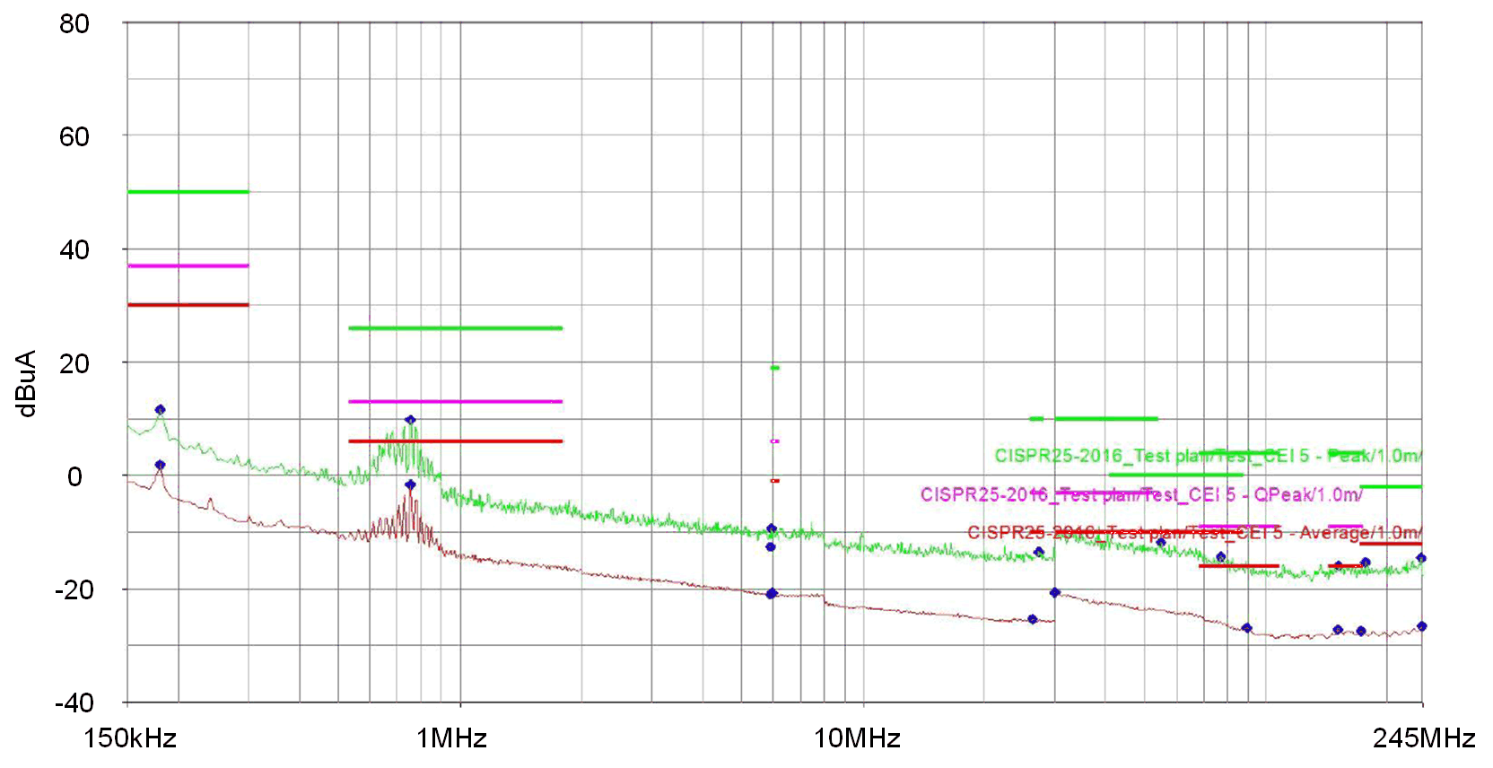 LP8866-Q1 snva964-ce-ambient.gif