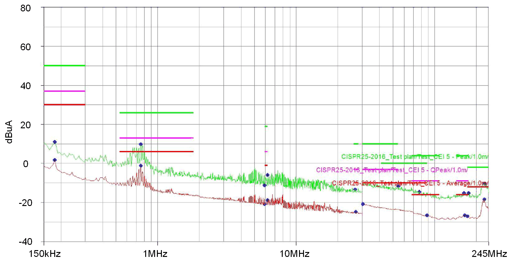 LP8866-Q1 snva964-ce-complete.gif