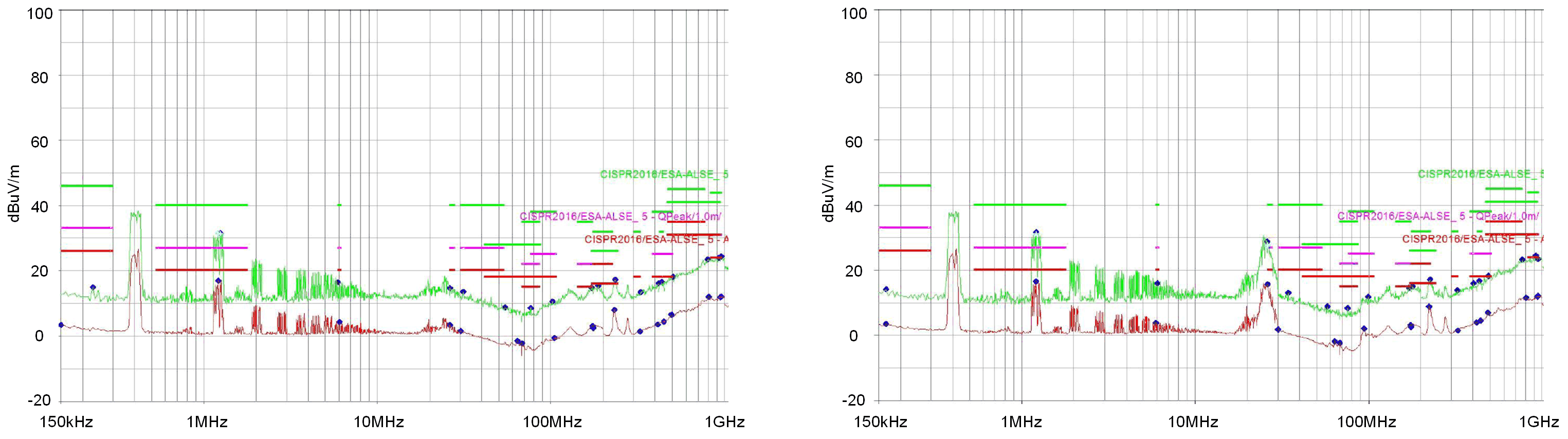 LP8866-Q1 snva964-re-CM-choke.gif