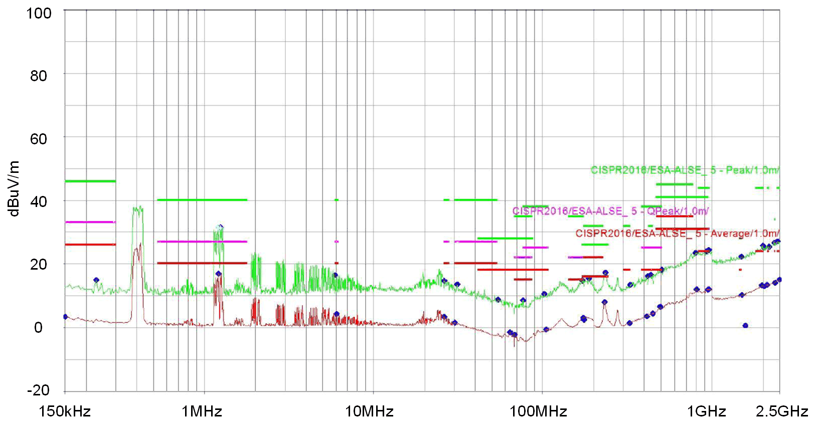 LP8866-Q1 snva964-re-complete.gif