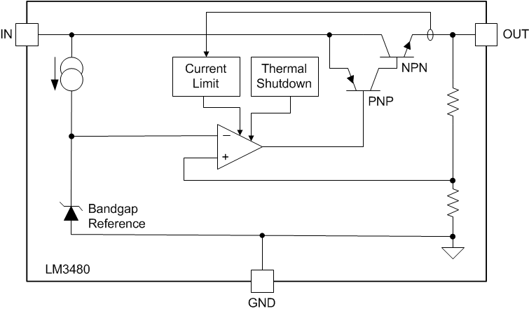 LM3480 FBD_LM3480.gif