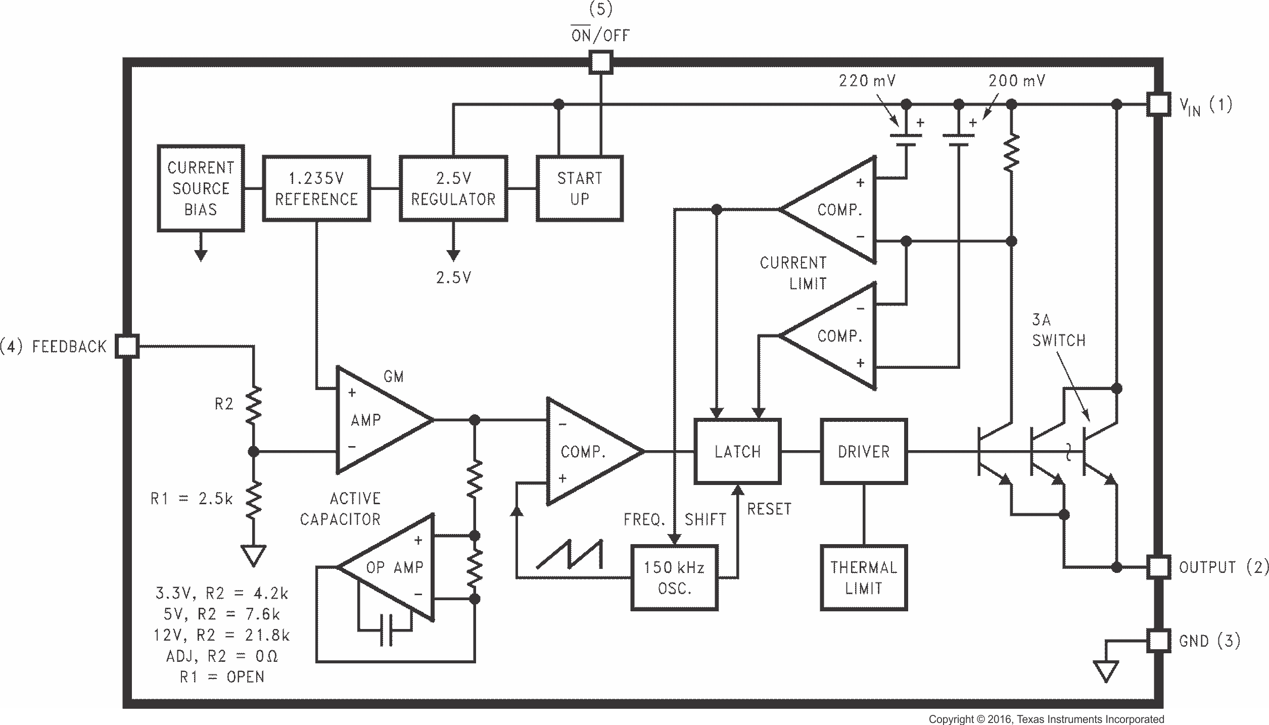 LM2591HV 10129383.gif