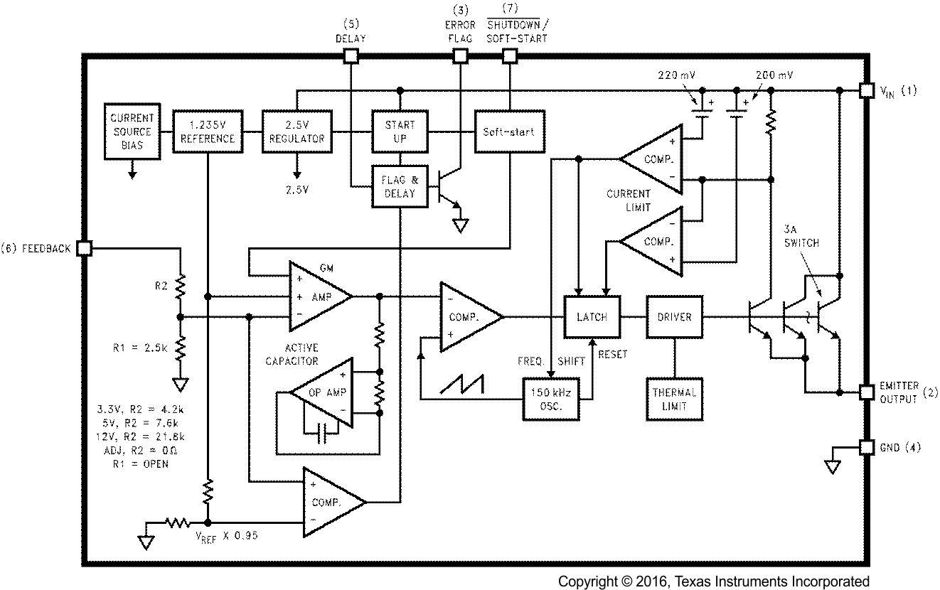 LM2593HV bd_snvs082.gif