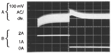 LM2593HV graph_19_snvs082.gif