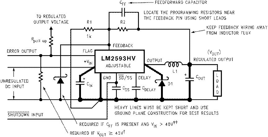 LM2593HV standard_test_circuits_layout_guides_02_snvs082.gif