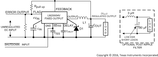 LM2590HV fixed_output_voltage_versions_snvs084.gif