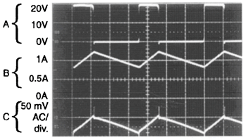 LM2590HV waveform_01_snvs084.gif