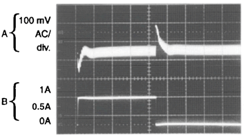 LM2590HV waveform_03_snvs084.gif