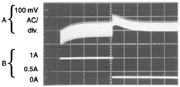 LM2590HV waveform_04_snvs084.gif