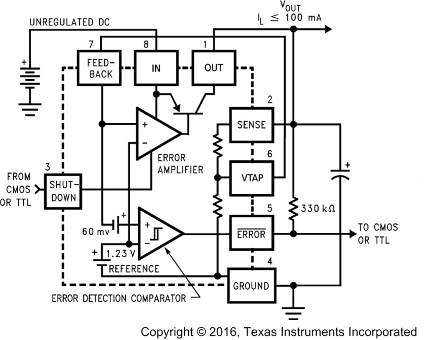 LP2954 LP2954A SOIC_FBD.png