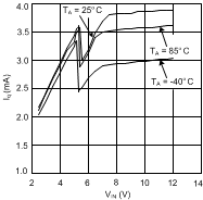 LM2698 20012619.gif