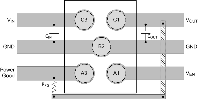 LP3988 DSBGA_layout_snvs161.gif