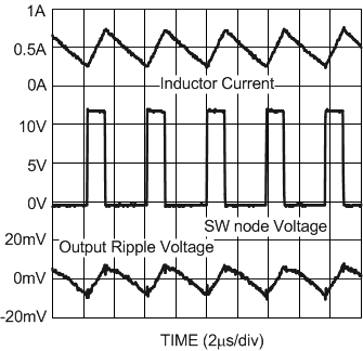 LM3485 20034615.gif