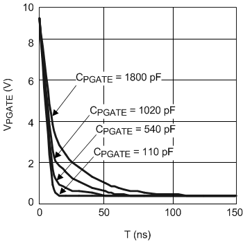 LM3485 20034645.gif