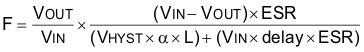 LM3485 eq_frequency_from_v_esr_and_delay.gif