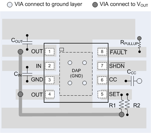 LP3982 WSON_layout_snvs185.gif