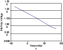 LM2623 20038826.gif