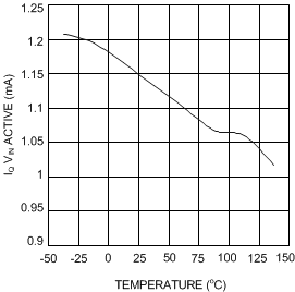 LM2731 20059104.gif