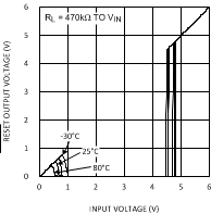 LM8365 20066002.gif