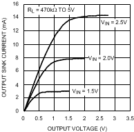 LM8365 20066005.gif