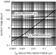 LM8365 20066011.gif