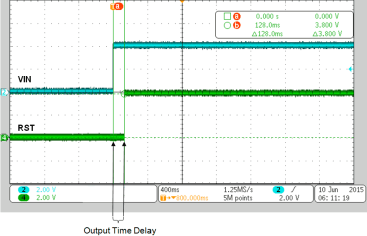 LM8365 app_curve_1_SNVS233.gif