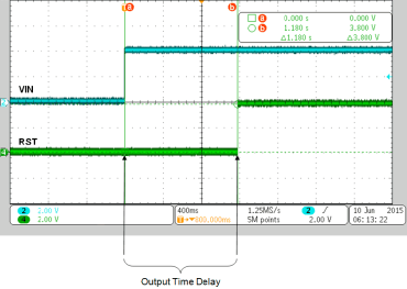 LM8365 app_curve_2_SNVS233.gif