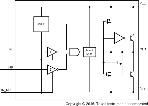 LM5112 LM5112-Q1 20066801.gif