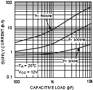 LM5112 LM5112-Q1 20066808.gif