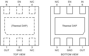 connection_SD_snvs251.gif