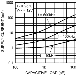 LM5110 20079211.gif