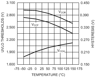 LM5110 20079218.gif