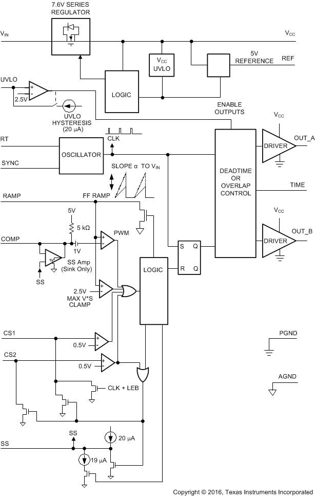 LM5025A 20107402.gif