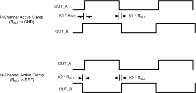 LM5025A 20107412.gif